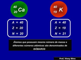 Ca
40
20 K
40
19
Z = 20
A = 40
N = 20
Z = 19
A = 40
N = 21
Estes átomos possuem o mesmo número de massa
e diferentes números atômicos
Átomos que possuem mesmo número de massa e
diferentes números atômicos são denominados de
ISÓBAROS
Prof. Vinny Silva
 