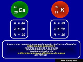 Ca
40
20 K
39
19
Z = 20
A = 40
N = 20
Z = 19
A = 39
N = 20
Estes átomos possuem o
mesmo número de nêutrons
e diferentes números atômicos e de massa
Átomos que possuem mesmo número de nêutrons e diferentes
números atômicos e de massa
são denominados de
ISÓTONOS
Prof. Vinny Silva
 