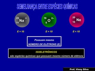Na11
23 +
O8
16 2–
Ne10
20
E = 10 E = 10 E = 10
Possuem mesmo
NÚMERO DE ELÉTRONS (E)
ISOELETRÔNICOS
são espécies químicas que possuem mesmo número de elétrons
ISOELETRÔNICOS
são espécies químicas que possuem mesmo número de elétrons
Prof. Vinny Silva
 
