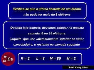 Verifica-se que a última camada de um átomo
não pode ter mais de 8 elétrons
Quando isto ocorrer, devemos colocar na mesma
camada, 8 ou 18 elétrons
(aquele que for imediatamente inferior ao valor
cancelado) e, o restante na camada seguinte
Ca
40
20
K = 2 L = 8 M = 10M = 8 N = 2
Prof. Vinny Silva
 