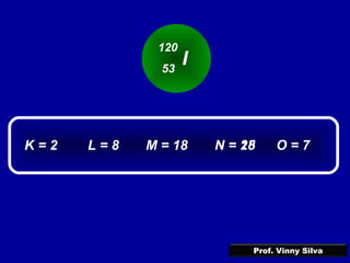 I
120
53
K = 2 L = 8 M = 18 O = 7N = 25N = 18
Prof. Vinny Silva
 