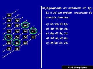 01)Agrupando os subníveis 4f, 6p,
5s e 3d em ordem crescente de
energia, teremos:
1s
2s 2p
3s 3p 3d
4s 4p 4d 4f
5s 5p 5d 5f
6s 6p 6d
7p7s
a) 5s, 3d, 4f, 6p.
b) 3d, 4f, 6p, 5s.
c) 6p, 4f, 5s, 3d.
d) 3d, 5s, 4f, 6p.
e) 4f, 6p, 5s, 3d.
Prof. Vinny Silva
 