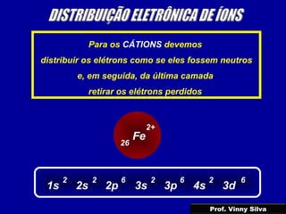 Para os CÁTIONS devemos
distribuir os elétrons como se eles fossem neutros
e, em seguida, da última camada
retirar os elétrons perdidos
1s 2s 2p 3s 3p 4s 3d
2 6 222 6 6
Fe
2+
26
Prof. Vinny Silva
 