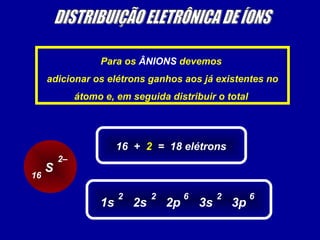 Para os ÂNIONS devemos
adicionar os elétrons ganhos aos já existentes no
átomo e, em seguida distribuir o total
S
2–
16
16 + 2 = 18 elétrons
1s 2s 2p 3s 3p
2 6 22 6
 