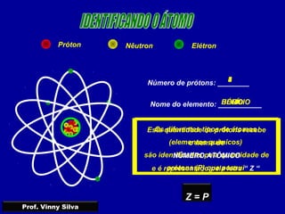 Próton Nêutron Elétron
Número de prótons: ________
Nome do elemento: ___________
5
BORO
4
BERÍLIO
2
HÉLIO
Os diferentes tipos de átomos
(elementos químicos)
são identificados pela quantidade de
prótons (P) que possui
Esta quantidade de prótons recebe
o nome de
NÚMERO ATÔMICO
e é representado pela letra “ Z “
Z = P
Prof. Vinny Silva
 