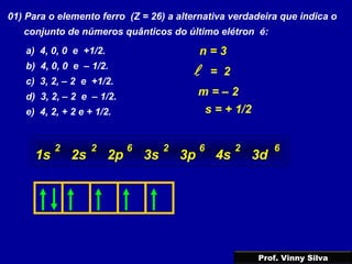 01) Para o elemento ferro (Z = 26) a alternativa verdadeira que indica o
conjunto de números quânticos do último elétron é:
a) 4, 0, 0 e +1/2.
b) 4, 0, 0 e – 1/2.
c) 3, 2, – 2 e +1/2.
d) 3, 2, – 2 e – 1/2.
e) 4, 2, + 2 e + 1/2.
1s 2s 2p 3s 3p 4s 3d
2 6 222 6 6
n = 3
 = 2
m = – 2
s = + 1/2
Prof. Vinny Silva
 