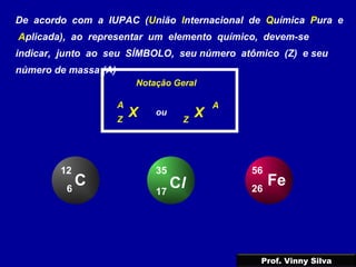 De acordo com a IUPAC (União Internacional de Química Pura e
Aplicada), ao representar um elemento químico, devem-se
indicar, junto ao seu SÍMBOLO, seu número atômico (Z) e seu
número de massa (A)
Notação Geral
XZ
A
XZ
A
ou
C6
12
Cl17
35
Fe26
56
Prof. Vinny Silva
 