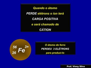 Quando o átomo
PERDE elétrons o íon terá
CARGA POSITIVA
e será chamado de
CÁTION
O átomo de ferro
PERDEU 3 ELÉTRONS
para produzi-lo
Fe
56
26
3+
Prof. Vinny Silva
 