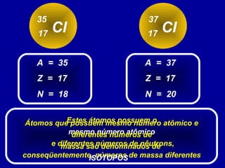 Cl
35
17 Cl
37
17
Z = 17
A = 35
N = 18
Z = 17
A = 37
N = 20
Estes átomos possuem o
mesmo número atômico
e diferentes números de nêutrons,
conseqüentemente, números de massa diferentes
Átomos que possuem mesmo número atômico e
diferentes números de
massa são denominados de
ISÓTOPOS
 