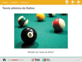 www.sejaetico.com.br 4
PróximoVoltarInício
QUÍMICA » CADERNO 1 » CAPÍTULO 2
Teoria atômica de Dalton
Modelo da “bola de bilhar”
 