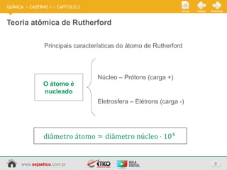 www.sejaetico.com.br 8
PróximoVoltarInício
QUÍMICA » CADERNO 1 » CAPÍTULO 2
Teoria atômica de Rutherford
Principais características do átomo de Rutherford
O átomo é
nucleado
Núcleo – Prótons (carga +)
Eletrosfera – Elétrons (carga -)
 