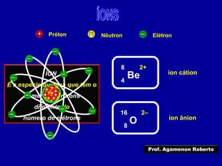 ÍON
É a espécie química que tem o
número de prótons
diferente do
número de elétrons
Próton Nêutron Elétron+ 0 –
++
++
–
–
Be4
8 2+
íon cátion
–
–
+
+
+
+
+
++
+
–
–
–
–
–
–
–
–
O8
16 2–
íon ânion
Prof. Agamenon Roberto
 