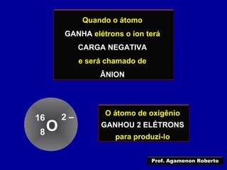 Quando o átomo
GANHA elétrons o íon terá
CARGA NEGATIVA
e será chamado de
ÂNION
O átomo de oxigênio
GANHOU 2 ELÉTRONS
para produzi-lo
O
16
8
2 –
Prof. Agamenon Roberto
 