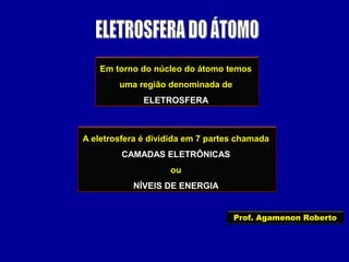 Em torno do núcleo do átomo temos
uma região denominada de
ELETROSFERA
A eletrosfera é dividida em 7 partes chamada
CAMADAS ELETRÔNICAS
ou
NÍVEIS DE ENERGIA
Prof. Agamenon Roberto
 