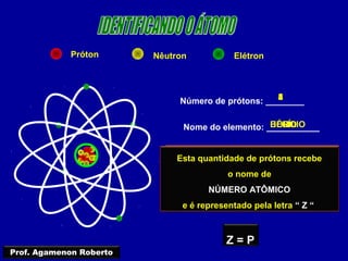 Próton Nêutron Elétron
Número de prótons: ________
Nome do elemento: ___________
5
BORO
4
BERÍLIO
2
HÉLIO
Os diferentes tipos de átomos
(elementos químicos)
são identificados pela quantidade de
prótons (P) que possui
Esta quantidade de prótons recebe
o nome de
NÚMERO ATÔMICO
e é representado pela letra “ Z “
Z = P
Prof. Agamenon Roberto
 
