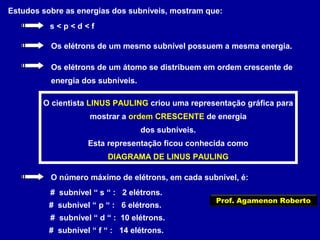 Estudos sobre as energias dos subníveis, mostram que:
s < p < d < f
Os elétrons de um mesmo subnível possuem a mesma energia.
Os elétrons de um átomo se distribuem em ordem crescente de
energia dos subníveis.
O cientista LINUS PAULING criou uma representação gráfica para
mostrar a ordem CRESCENTE de energia
dos subníveis.
Esta representação ficou conhecida como
DIAGRAMA DE LINUS PAULING
O número máximo de elétrons, em cada subnível, é:
# subnível “ s “ : 2 elétrons.
# subnível “ p “ : 6 elétrons.
# subnível “ d “ : 10 elétrons.
# subnível “ f “ : 14 elétrons.
Prof. Agamenon Roberto
 