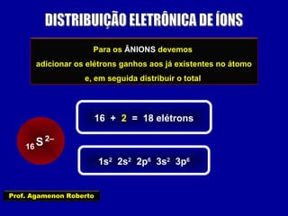Para os ÂNIONS devemos
adicionar os elétrons ganhos aos já existentes no átomo
e, em seguida distribuir o total
S 2–
16
16 + 2 = 18 elétrons
1s2
2s2
2p6
3s2
3p6
Prof. Agamenon Roberto
 