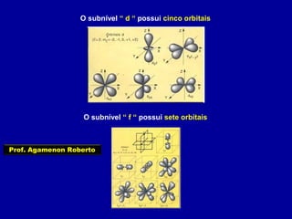 O subnível “ d “ possui cinco orbitais
O subnível “ f “ possui sete orbitais
Prof. Agamenon Roberto
 