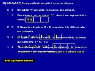 02) (UNICAP-PE) Esta questão diz respeito à estrutura atômica.
Um orbital “f” comporta, no máximo, dois elétrons.0 0
1 1
2 2
3 3
4 4
Dois elétrons, em um orbital “p”, devem ser representados
assim:
O átomo de nitrogênio (Z = 7) apresenta três elétrons não
emparelhados.
1s 2s 2p2 32
O número de orbitais vazios, no terceiro nível de um átomo
que apresenta Z = 13, é 2.
1s 2s 2p2 62
3s 3p2 1
O subnível “ 3d “ não tem elétrons, isto é, 5 orbitais vazios
O elemento que tem configuração eletrônica 1s2
apresenta
dois elétrons não emparelhados.
Prof. Agamenon Roberto
 
