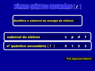 
Identifica o subnível de energia do elétron
subnível do elétron s
nº quântico secundário (  ) 0
p
1
d
2
f
3
Prof. Agamenon Roberto
 