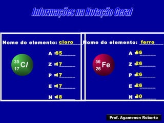 Cl17
35
Nome do elemento: _________
A = ______
Z = ______
P = ______
E = ______
N = ______
cloro
35
17
17
17
18
Fe26
56
Nome do elemento: _________
A = ______
Z = ______
P = ______
E = ______
N = ______
Prof. Agamenon Roberto
ferro
56
26
26
26
30
 