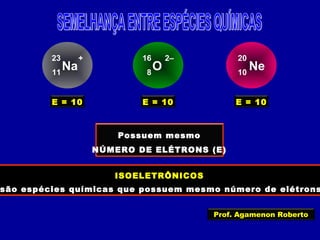 Na11
23 +
E = 10
O8
16 2–
E = 10
Ne10
20
E = 10
Possuem mesmo
NÚMERO DE ELÉTRONS (E)
ISOELETRÔNICOS
são espécies químicas que possuem mesmo número de elétrons
ISOELETRÔNICOS
são espécies químicas que possuem mesmo número de elétrons
Prof. Agamenon Roberto
 