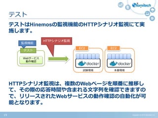 Copyright (c) 2015 Atomitech Inc.19
テストはHinemosの監視機能のHTTPシナリオ監視にて実
施します。
HTTPシナリオ監視は、複数のWebページを順番に推移し
て、その際の応答時間や含まれる文字列を確認できますの
で、リリースされたWebサービスの動作確認の自動化が可
能となります。
テスト
EC2
試験環境
EC2
本番環境
テスト
Webサービス
動作確認
監視機能
HTTPシナリオ監視
 