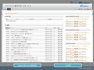 34
お問い合せの登録と対応状況、回答の確認
過去のお問い合せの確認
FAQ（よくあるお問いわせ）の提供
リリース時100件程度登録
順次登録予定
保守サポートサービス
お問い合せWEBシステム
過去のお問い合せ確認画面 FAQ画面
Copyright (c) 2015 Atomitech Inc.
 