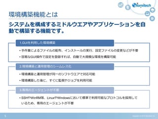 Copyright (c) 2015 Atomitech Inc.5
システムを構成するミドルウエアやアプリケーションを自
動で構築する機能です。
環境構築機能とは
• 手作業によるファイルの配布、インストールの実行、設定ファイルの変更などが不要
• 容易なGUI操作で設定を登録すれば、自動で大規模な環境を構築可能
1.GUIを利用した環境構築
• 環境構築と運用管理が同一のソフトウエアで対応可能
• 環境構築した後に、すぐに監視やジョブを利用可能
2.環境構築と運用管理のシームレス化
• SSHやWinRM等、LinuxやWindowsにおいて標準で利用可能なプロトコルを採用して
いるため、専用のエージェントが不要
3.専用のエージェントが不要
 