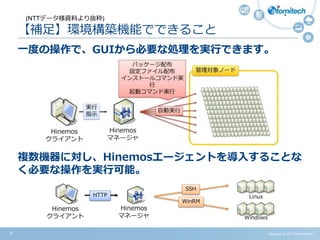 Copyright (c) 2015 Atomitech Inc.7
【補足】環境構築機能でできること
一度の操作で、GUIから必要な処理を実行できます。
複数機器に対し、Hinemosエージェントを導入することな
く必要な操作を実行可能。
Hinemos
マネージャ
Hinemos
クライアント
HTTP Linux
Windows
SSH
WinRM
(NTTデータ様資料より抜粋)
 