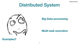Distributed System
!13
#jeeconf_atomix
Examples?
Big Data processing
Multi-task execution
 