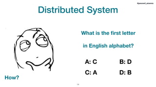 Distributed System
!14
#jeeconf_atomix
How?
What is the ﬁrst letter
in English alphabet?
A: C
C: A
B: D
D: B
 
