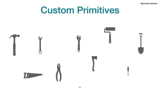 Custom Primitives
!32
#jeeconf_atomix
 