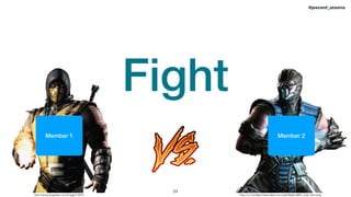 !34
#jeeconf_atomix
Fight
http://www.pngmart.com/image/10875 http://ru.mortalkombat.wikia.com/wiki/Файл:MKX_Sub-Zero.png
Member 1 Member 2
 