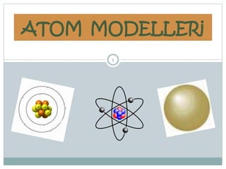 1
ATOM MODELLERi
 