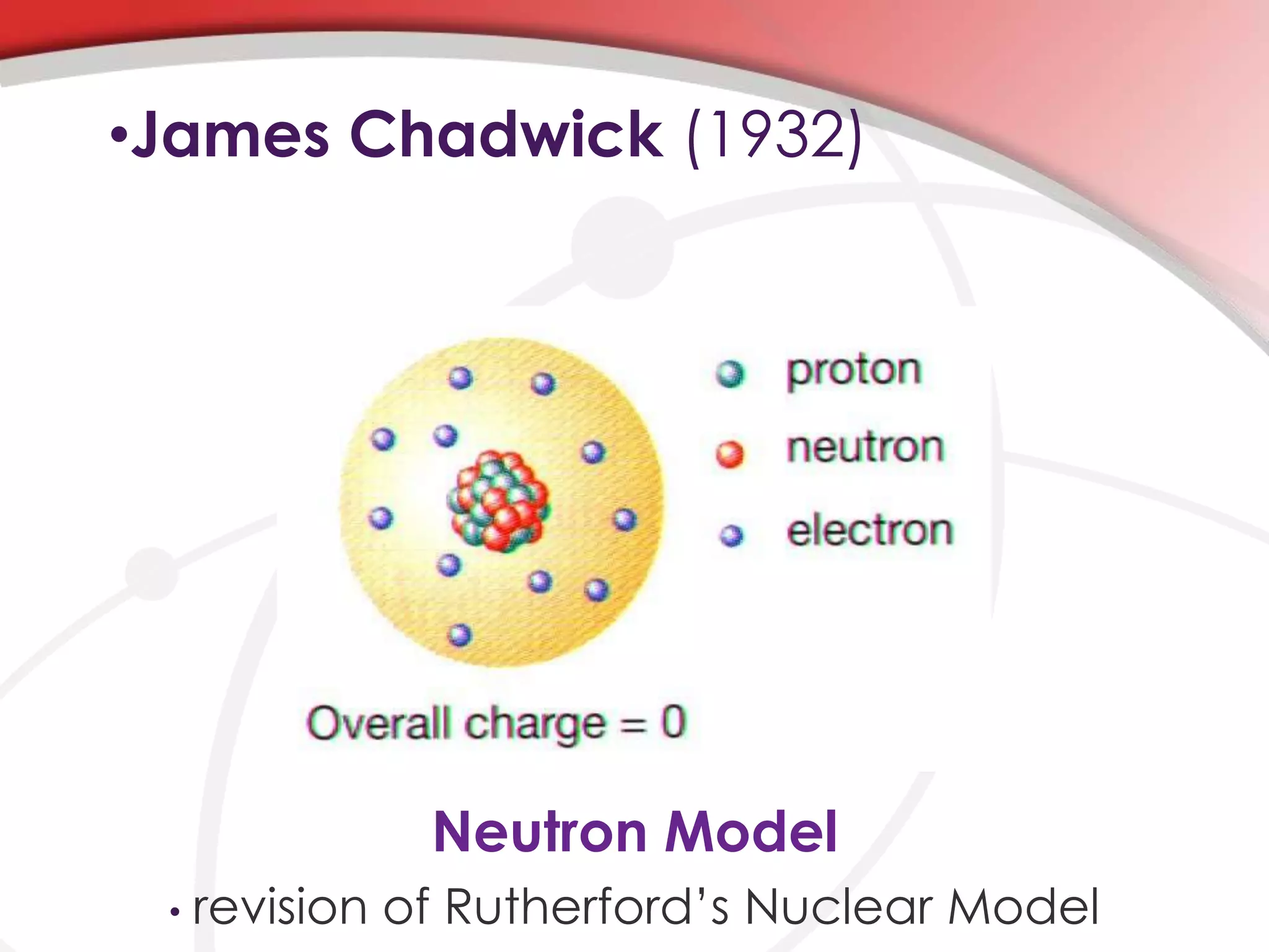 •James Chadwick (1932)
Neutron Model
• revision of Rutherford’s Nuclear Model
 