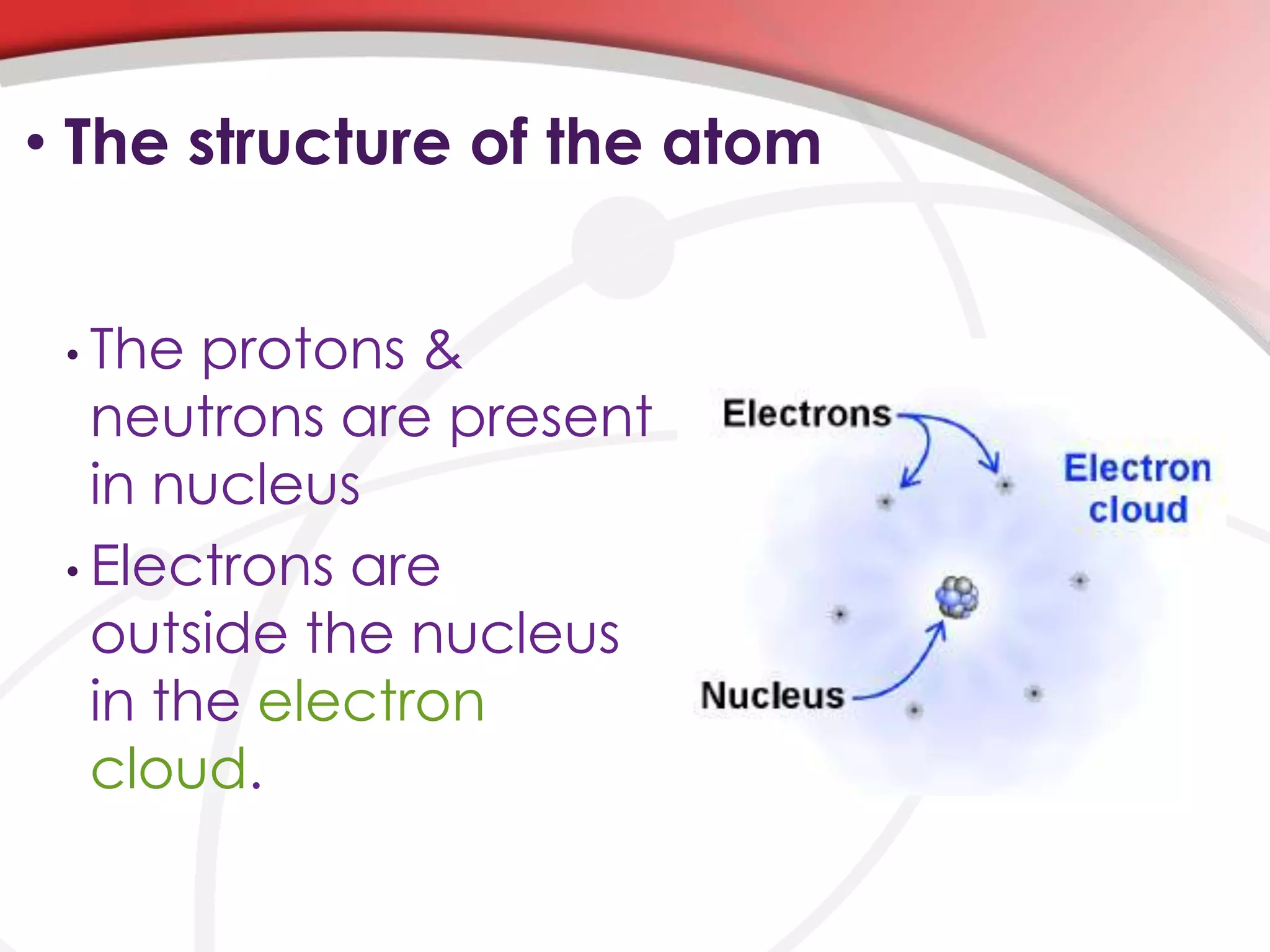 • The structure of the atom
• The protons &
neutrons are present
in nucleus
• Electrons are
outside the nucleus
in the electron
cloud.
 