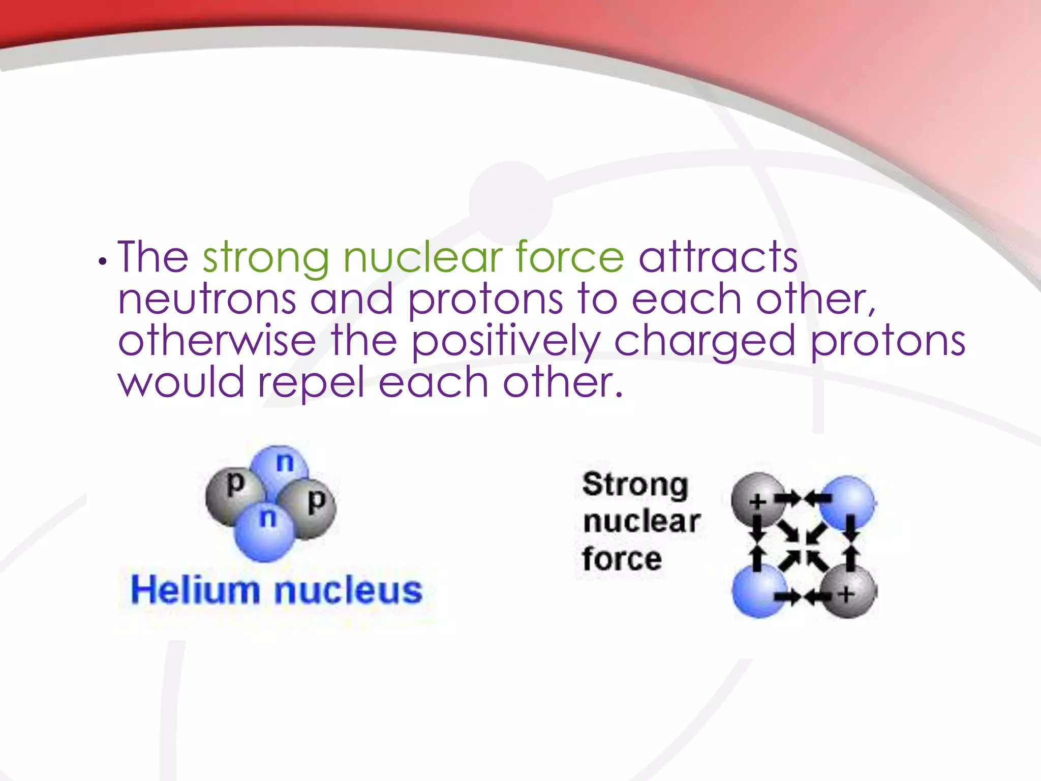 • The strong nuclear force attracts
neutrons and protons to each other,
otherwise the positively charged protons
would repel each other.
 