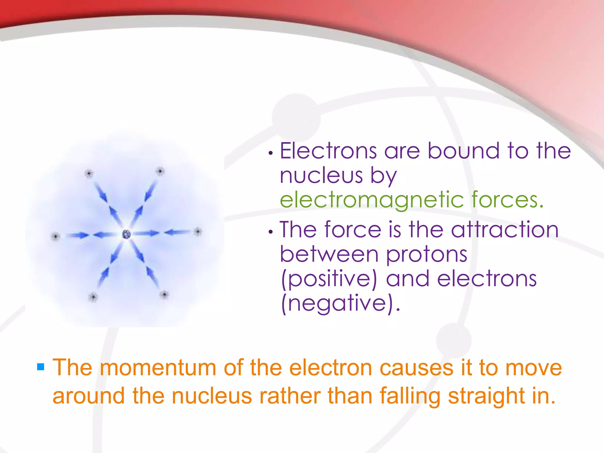 • Electrons are bound to the
nucleus by
electromagnetic forces.
• The force is the attraction
between protons
(positive) and electrons
(negative).
 The momentum of the electron causes it to move
around the nucleus rather than falling straight in.
 
