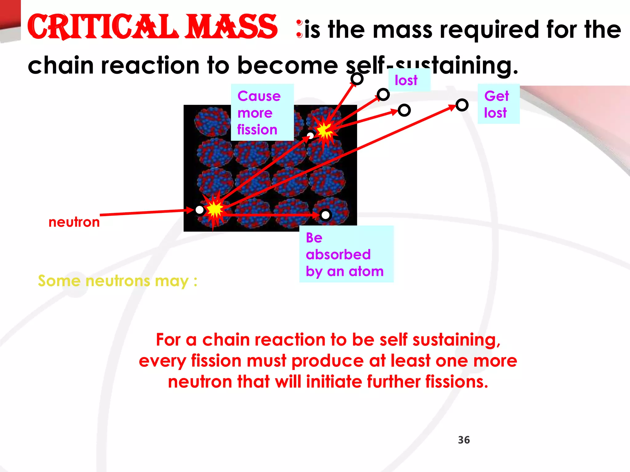 36
Critical mass :is the mass required for the
chain reaction to become self-sustaining.
neutron
Some neutrons may :
Cause
more
fission
Get
lost
Be
absorbed
by an atom
lost
For a chain reaction to be self sustaining,
every fission must produce at least one more
neutron that will initiate further fissions.
 