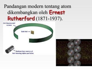 Pandangan modern tentang atom
 dikembangkan oleh Ernest
 Rutherford (1871-1937).
 