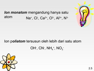 Ion monatom mengandung hanya satu
atom       Na+, Cl-, Ca2+, O2-, Al3+, N3-




Ion poliatom tersusun oleh lebih dari satu atom
                OH-, CN-, NH4+, NO3-




                                                  2.5
 