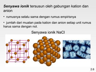 Senyawa ionik tersusun oleh gabungan kation dan
anion
• rumusnya selalu sama dengan rumus empirisnya
• jumlah dari muatan pada kation dan anion setiap unit rumus
harus sama dengan nol.
                   Senyawa ionik NaCl




                                                           2.6
 