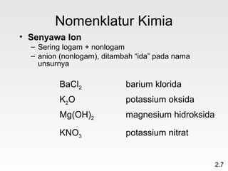 Nomenklatur Kimia
• Senyawa Ion
  – Sering logam + nonlogam
  – anion (nonlogam), ditambah “ida” pada nama
    unsurnya

         BaCl2              barium klorida
         K2O                potassium oksida
         Mg(OH)2            magnesium hidroksida

         KNO3               potassium nitrat


                                                   2.7
 