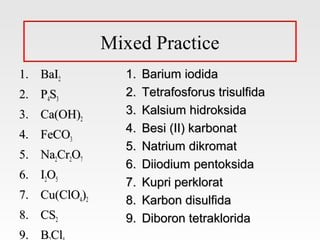 Mixed Practice
1. BaI2          1.   Barium iodida
2. P4S3          2.   Tetrafosforus trisulfida
3. Ca(OH)2       3.   Kalsium hidroksida
4. FeCO3         4.   Besi (II) karbonat
                 5.   Natrium dikromat
5. Na2Cr2O7
                 6.   Diiodium pentoksida
6. I2O5
                 7.   Kupri perklorat
7. Cu(ClO4)2     8.   Karbon disulfida
8. CS2           9.   Diboron tetraklorida
9. B Cl
 