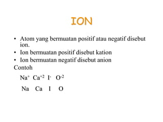 ION
• Atom yang bermuatan positif atau negatif disebut
  ion.
• Ion bermuatan positif disebut kation
• Ion bermuatan negatif disebut anion
Contoh
  Na+ Ca+2 I- O-2
  Na    Ca I     O
 