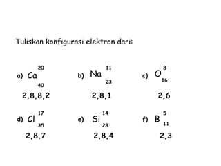 Tuliskan konfigurasi elektron dari:


          20                 11                8
a)   Ca           b)   Na             c)   O
                             23                16
          40

  2,8,8,2              2,8,1               2,6

          17                14                 5
d)   Cl           e)   Si             f)   B   11
          35                28

     2,8,7             2,8,4               2,3
 