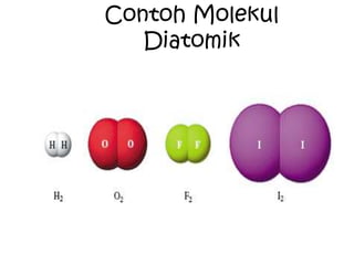 Contoh Molekul
   Diatomik
 