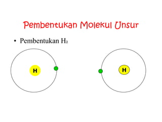 Pembentukan Molekul Unsur
• Pembentukan H2



     H                 H
 