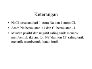 Keterangan
• NaCl tersusun dari 1 atom Na dan 1 atom Cl.
• Atom Na bermuatan +1 dan Cl bermuatan -1.
• Muatan positif dan negatif saling tarik menarik
  membentuk ikatan. Ion Na+ dan ion Cl- saling tarik
  menarik membentuk ikatan ionik.
 